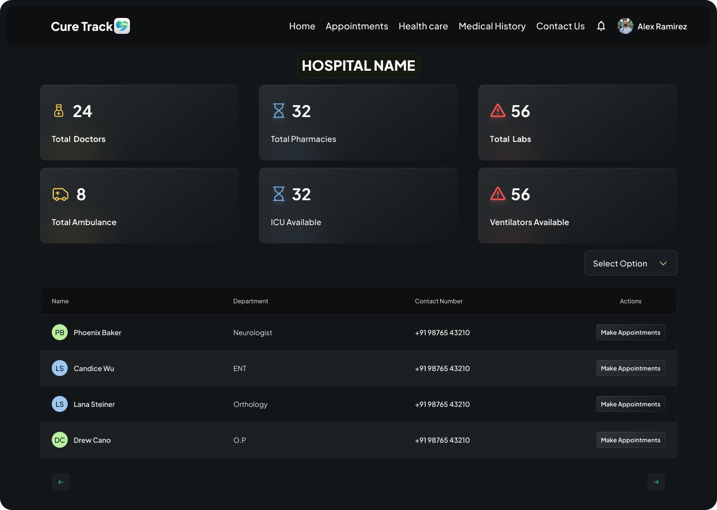 Cure Track - Health Care Management System preview